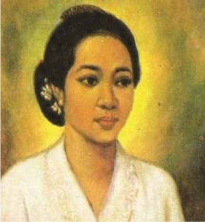 R.A.Kartini