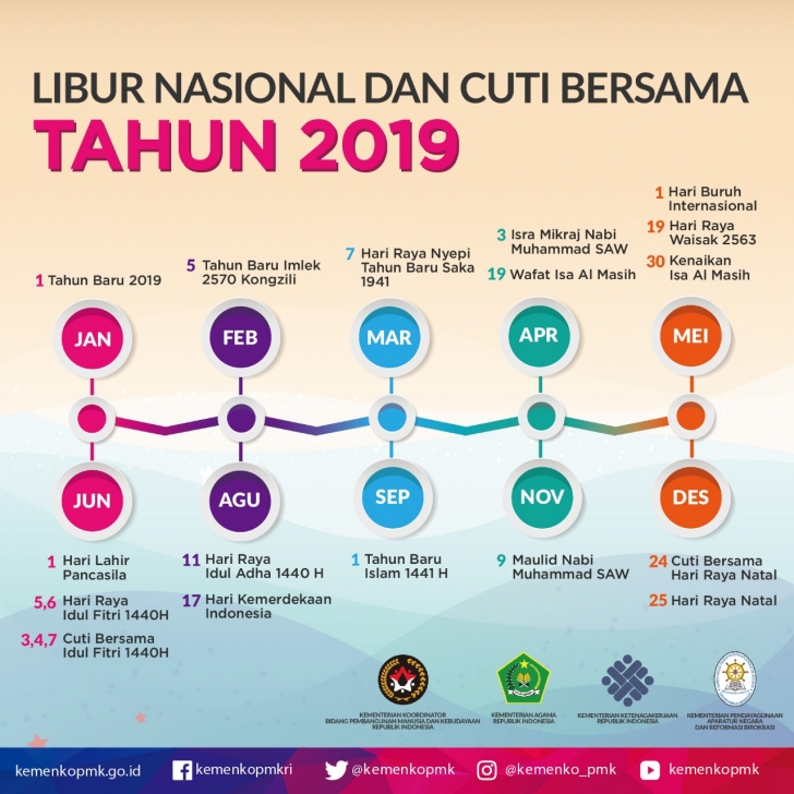 Kalender Lengkap Hari Libur Nasional Cuti Bersama 2019
