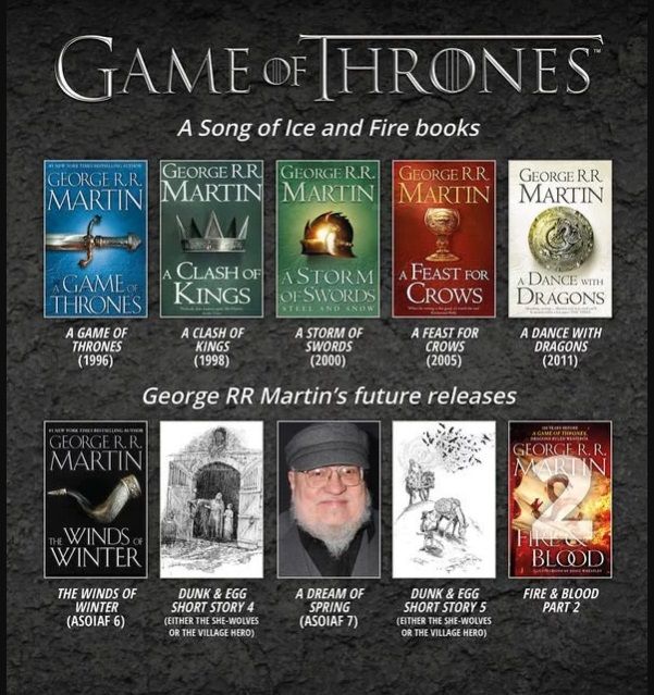 game of thrones author addresses finale backlash   24