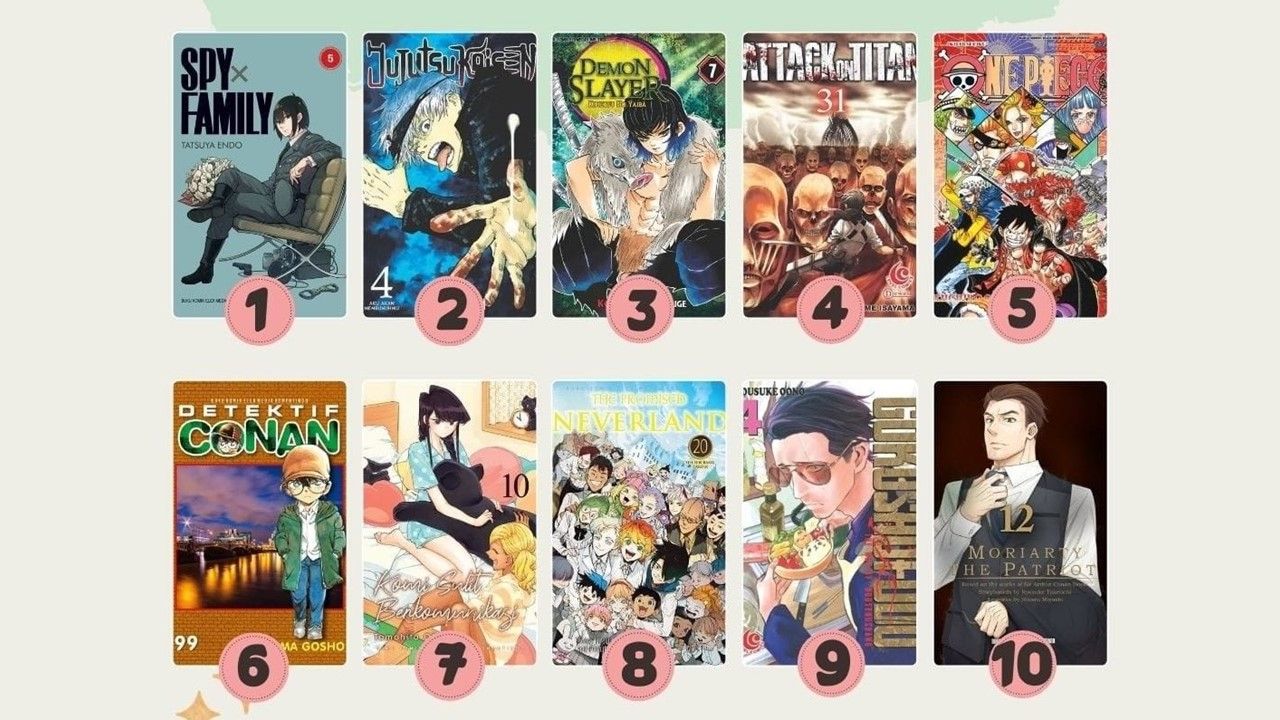 Ini Dia Top 10 Elex Comics Readers Choice 2021 yang Wajib Kamu Baca!