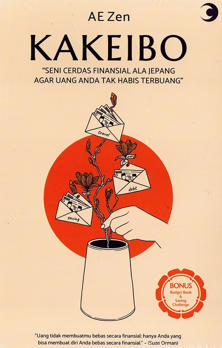 budget