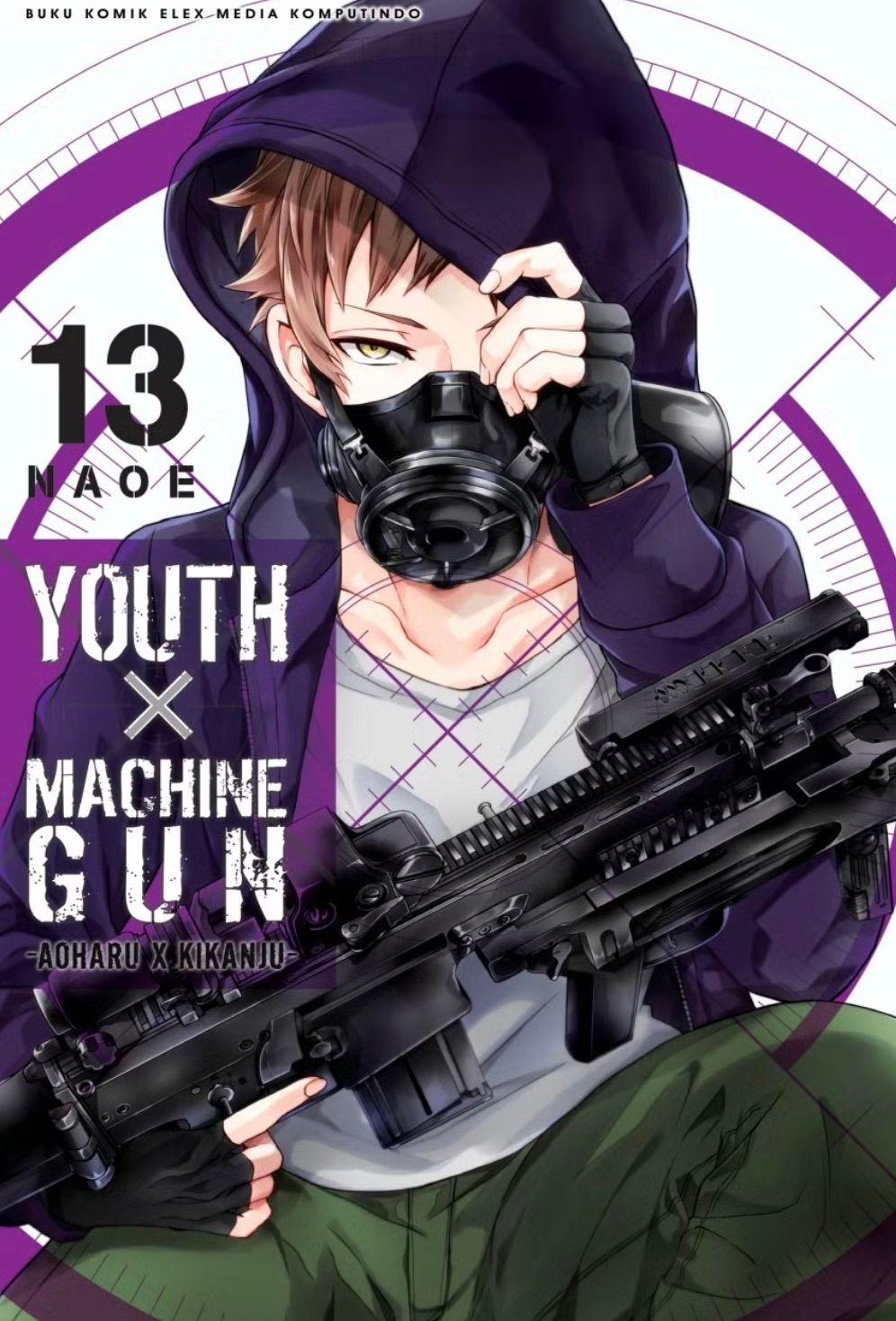 youth